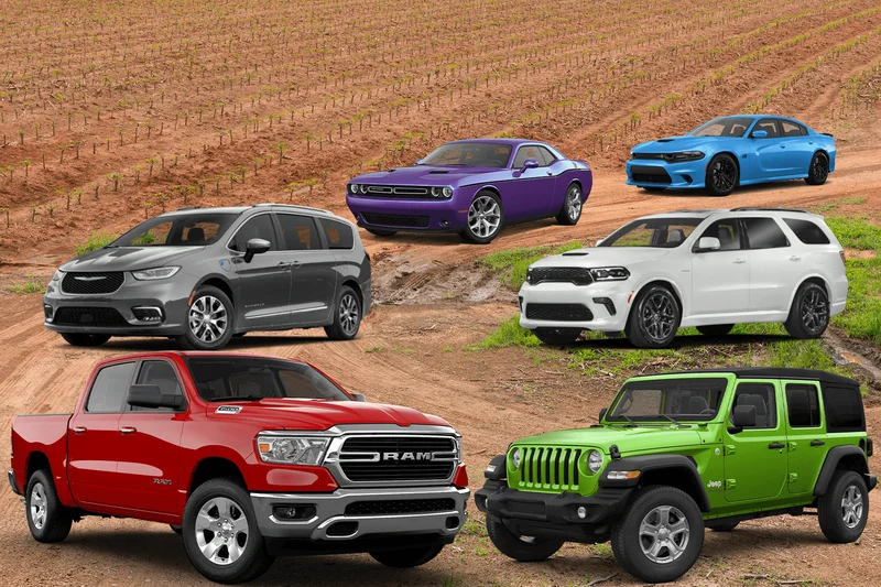 dodge chrysler jeep: What's Happening and Why Does It Matter?